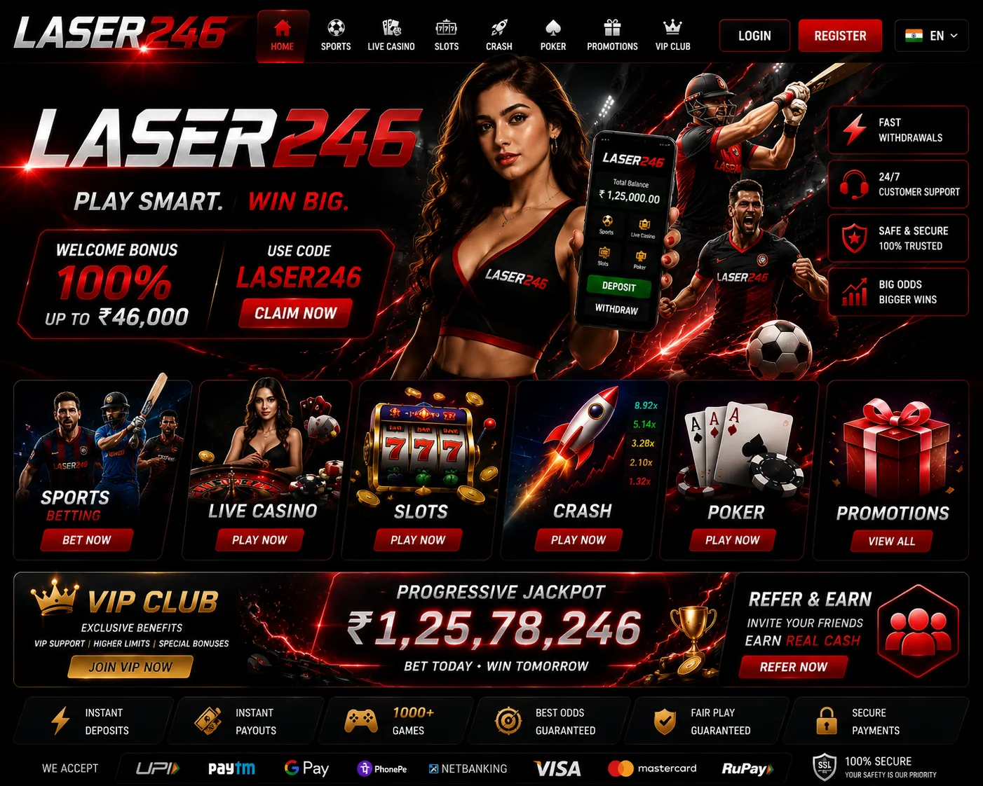 Laser246