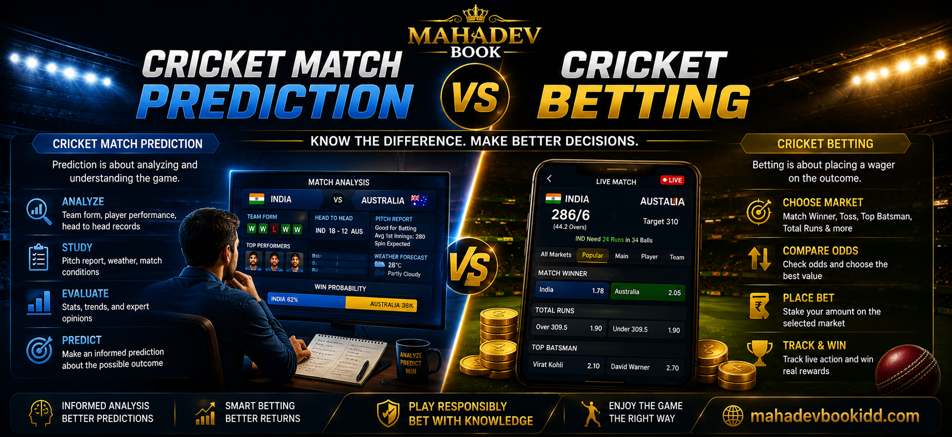 Cricket Match Prediction vs Cricket Betting