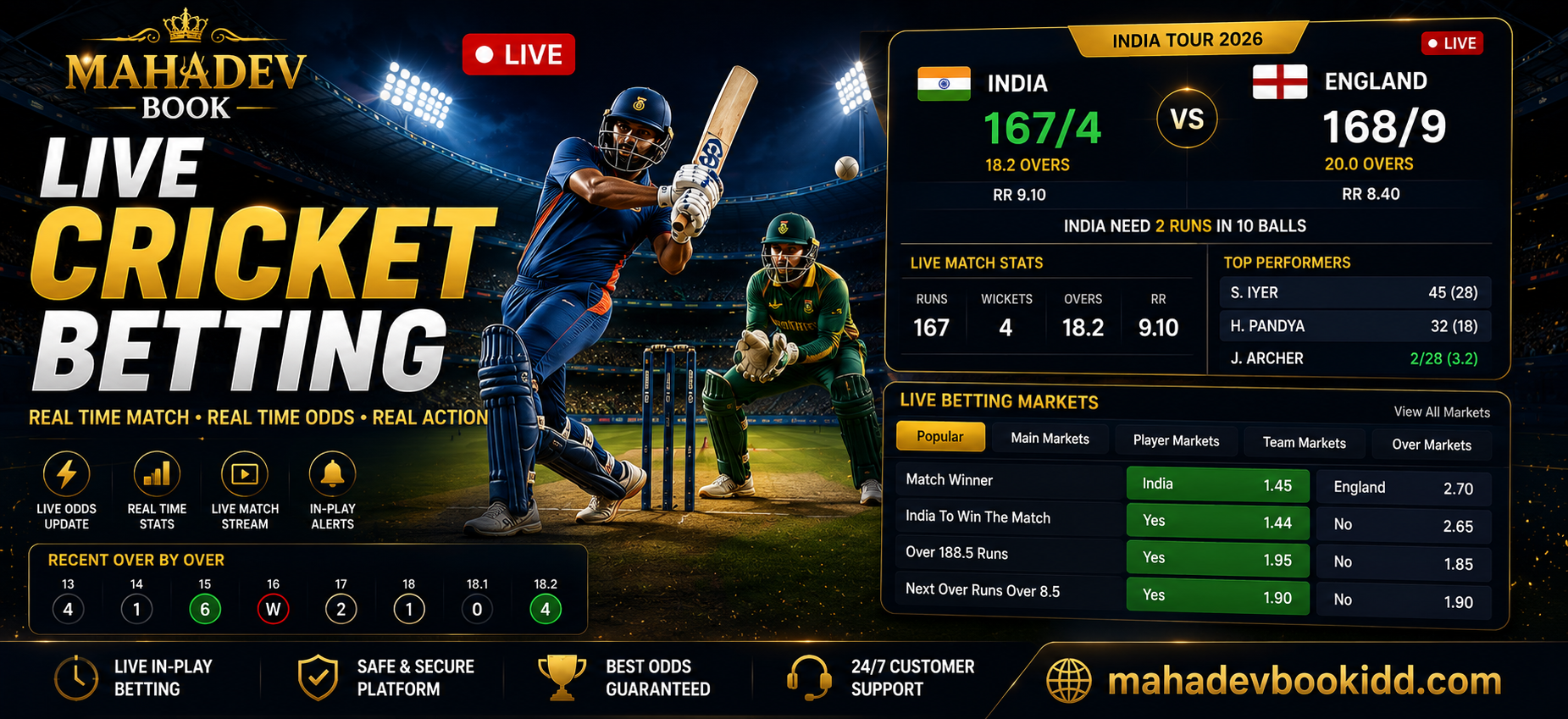 Live Cricket Betting
