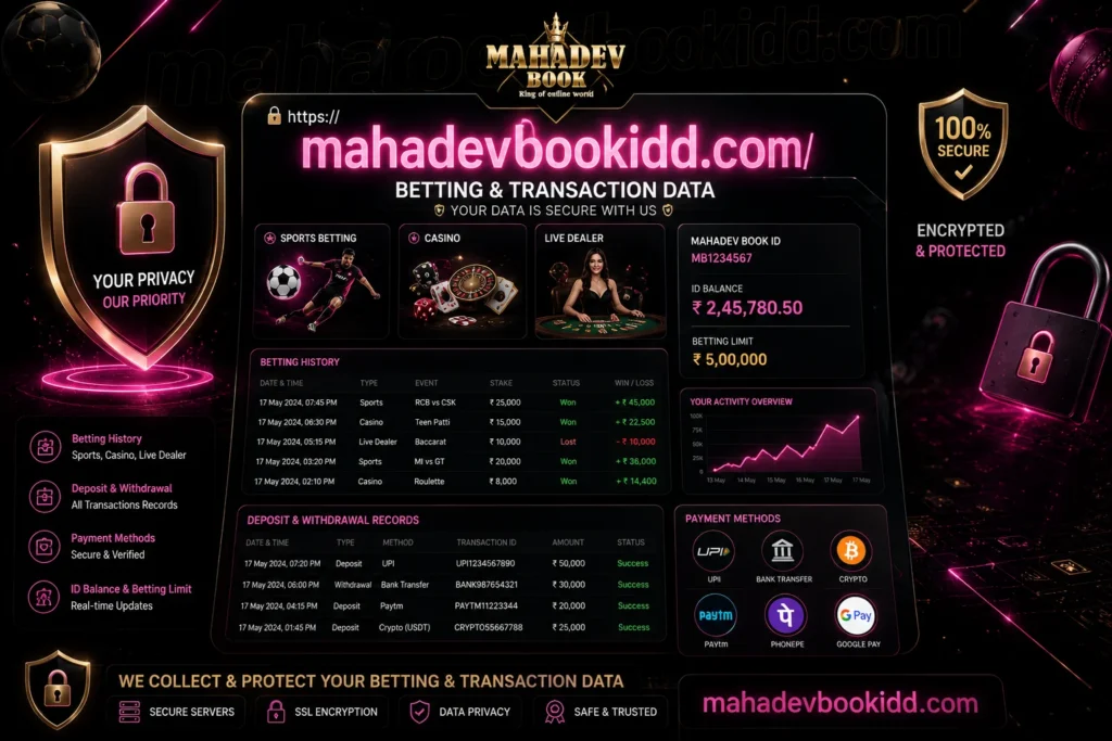Mahadev Book Privacy Policy