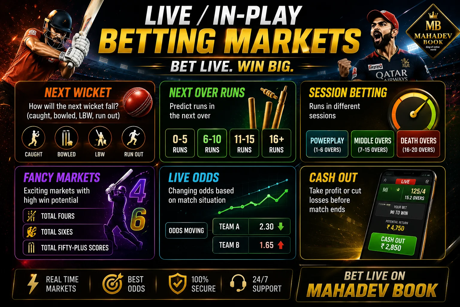 Mahadev Book IPL Betting ID