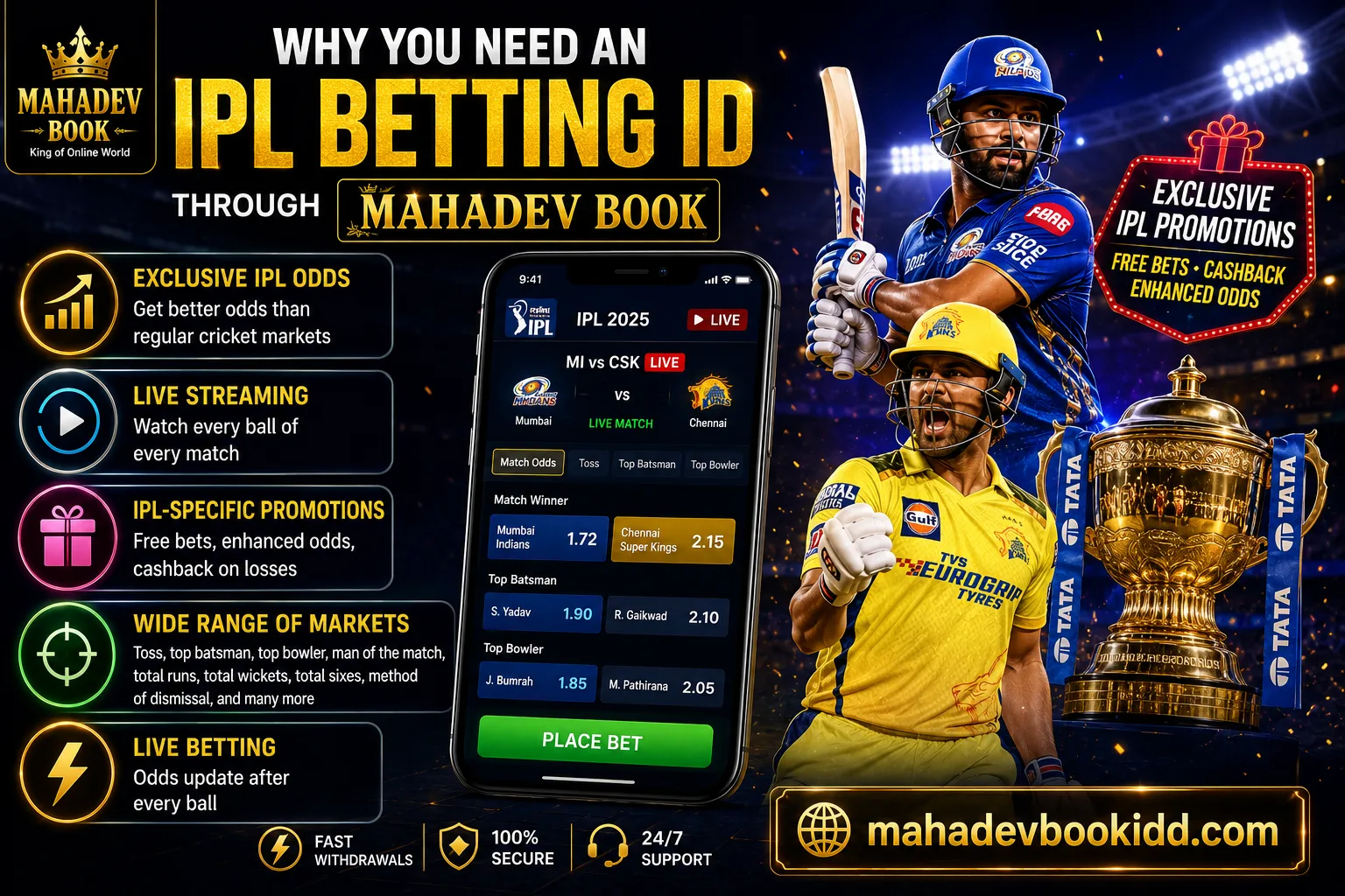 Mahadev Book ID