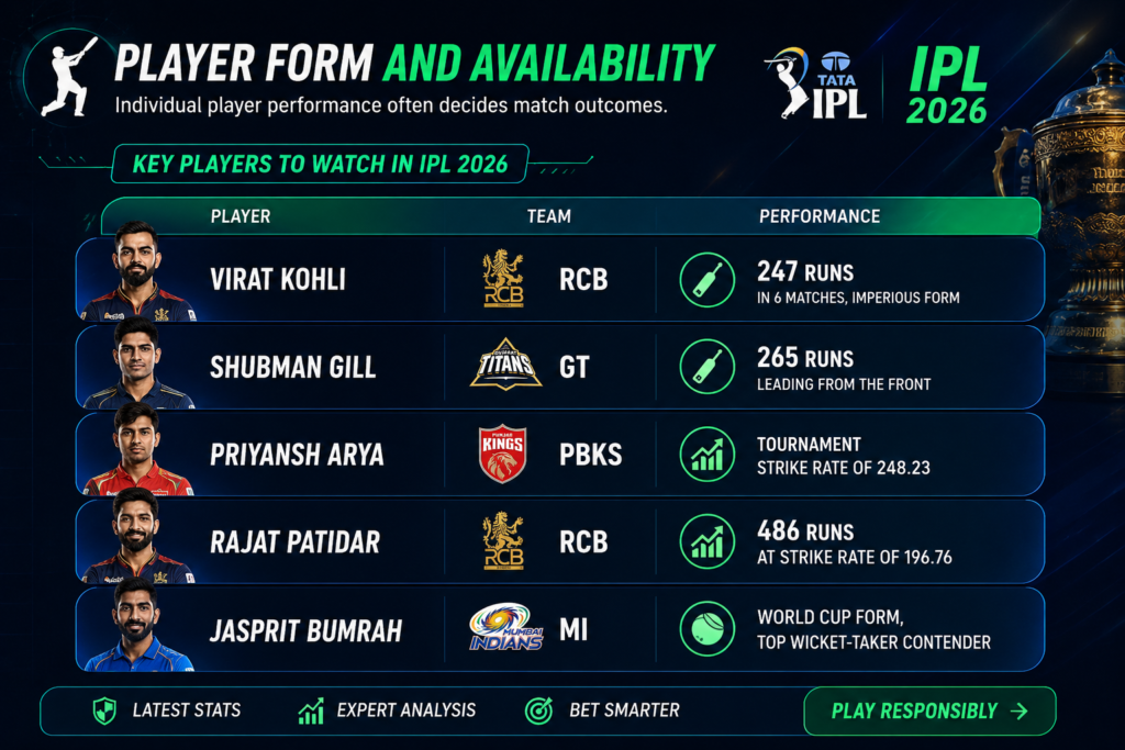 IPL match prediction