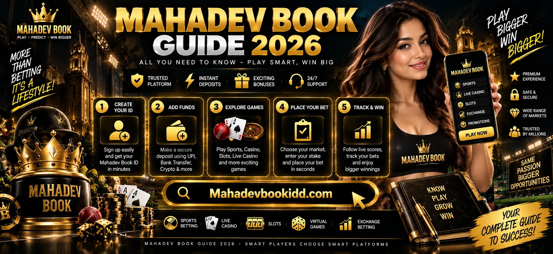 Mahadev Book Guide